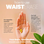 How to use WaistErase